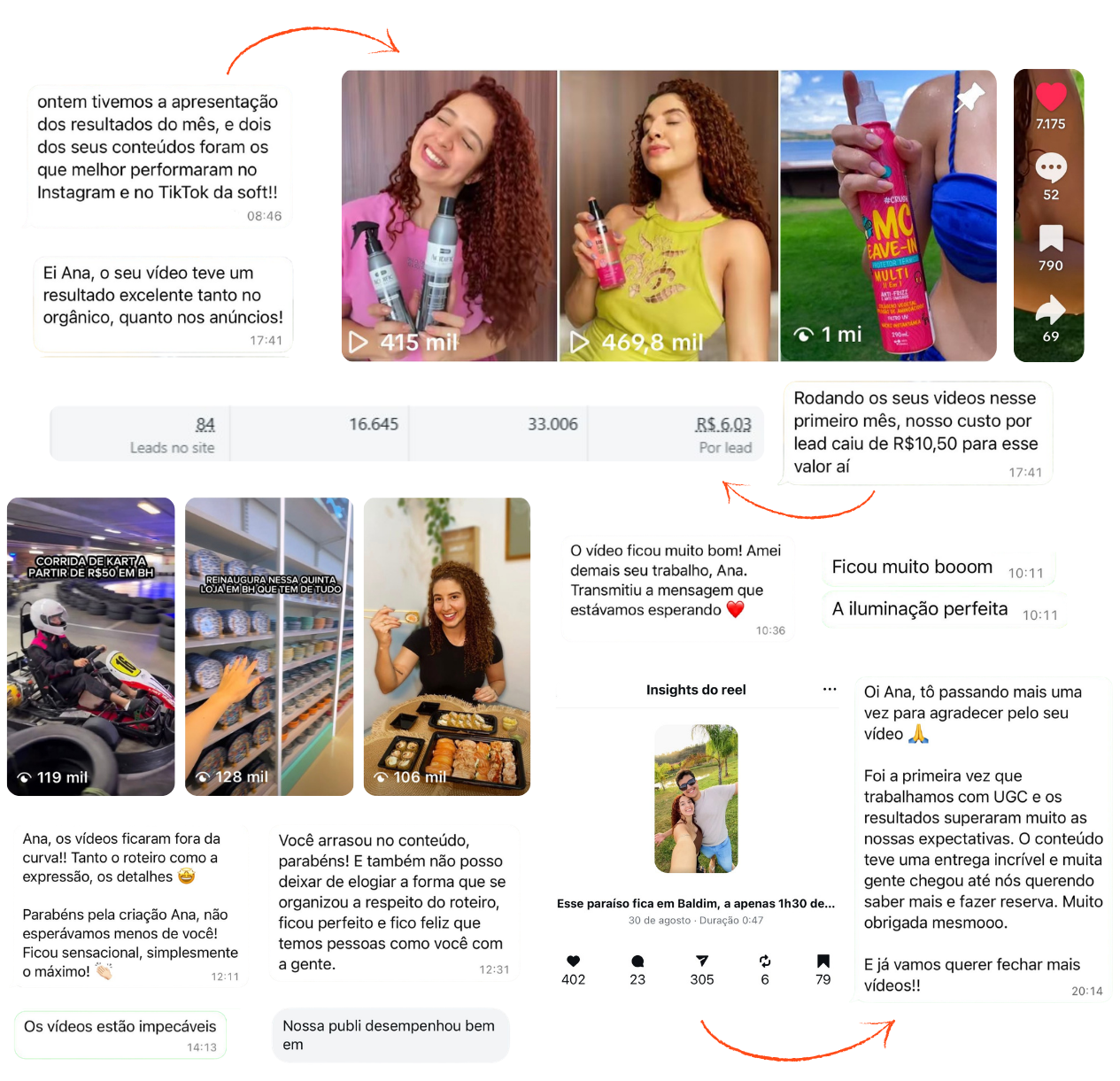Prints de feedbacks e resultados de marcas